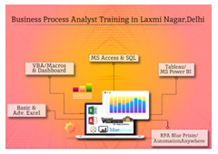 Business Analyst Course in Delhi by IBM, Online Business Analytics by Google, 100% Job 