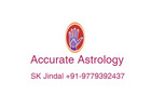 Marriage Divorce solutions Astrologer+91-9779392437